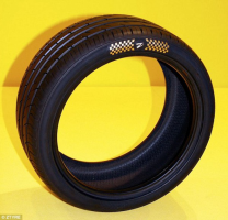 世界上最贵的车轮，Z Tyre轮胎可买台蓝博基尼(价值60万)