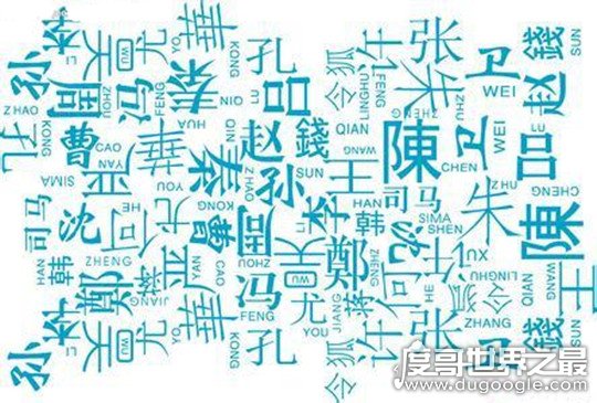 2019中国第一大姓，王姓有1.015亿人(比第二的李姓多60万人)