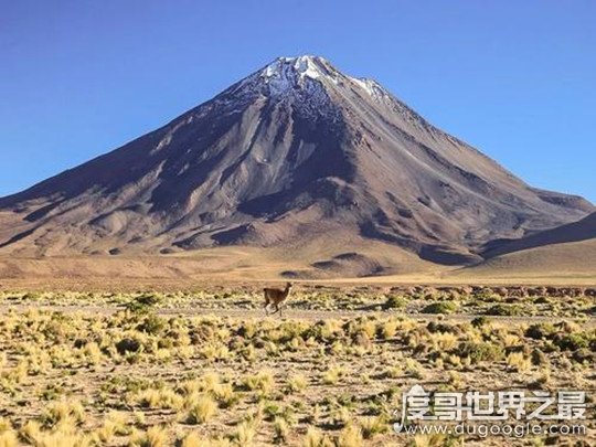 世界上最高的活火山 海拔6893米(离世界最高的死火山不远)
