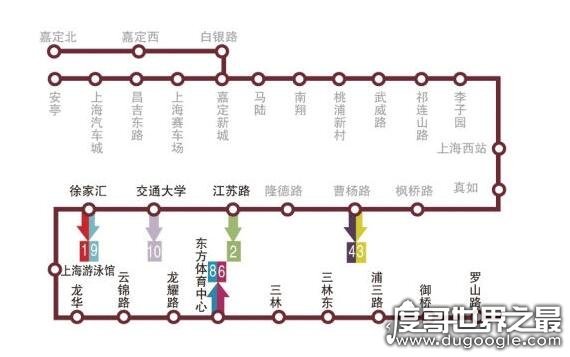 世界上最长的地铁线路，上海地铁11号线长82.4千米(地铁之最盘点)